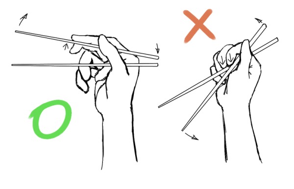 很多人拿筷子的方式并不完全正确。