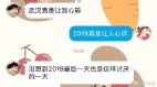 半夜刷微博驚聞「武漢封城」網民心情五味雜陳(組圖)