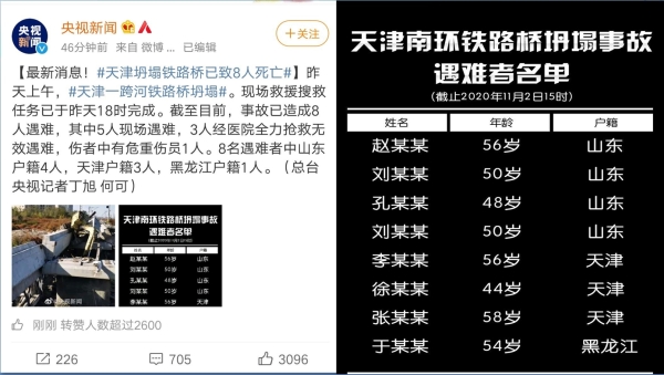 11月1日，天津市濱海新區南環鐵路橋發生坍塌事故，目前事故造成8人死亡（圖片來源：微博）