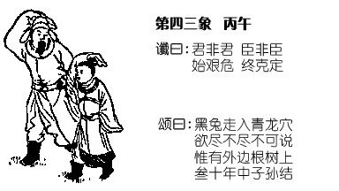 《推背图》第四十三象预示了台湾与大陆未来的命运。