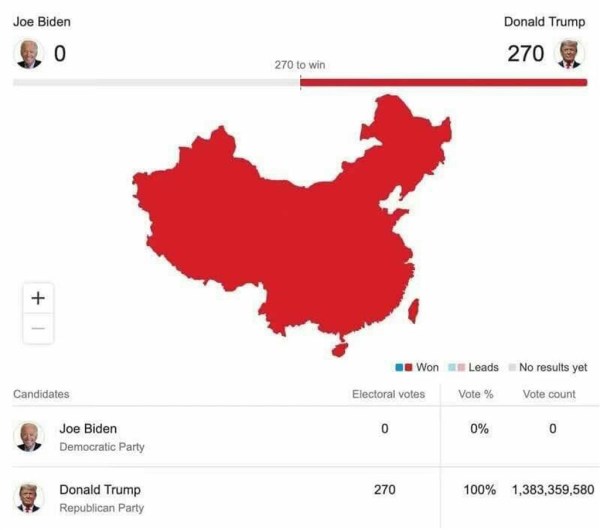 北京嚴控美國大選報導民間熱烈討論
