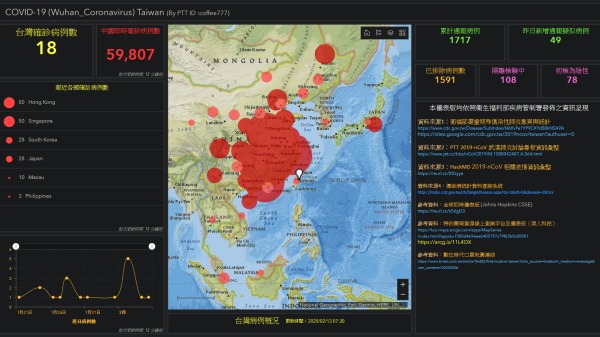 台湾版“中共肺炎疫情仪表板”即时追踪地图网站，是由逢甲大学GIS地理资讯系统研究中心专业人员赖士伟打造。