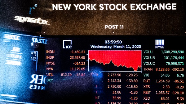 由於冠狀病毒造成的經濟不確定性持續，股市大跌（圖片來源：Jeenah Moon/Getty Images）
