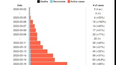 与欧洲国家如出一辙俄罗斯染上大麻烦了(图)