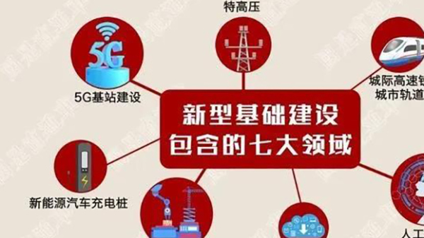 新基建：中國政府加強信息控制的新武器？