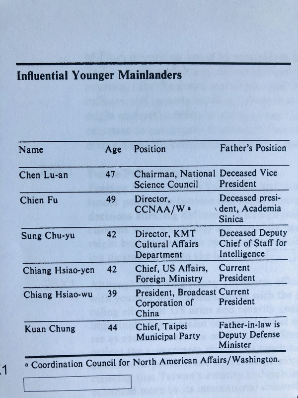 根据美国中央情报局在1985年一份文件中，对于蒋孝严之父的注解是当时的总统蒋经国。