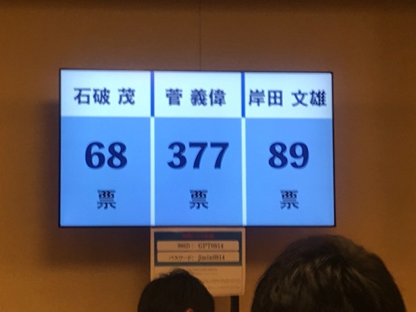 日本执政党自由民主党总裁选举9月14日举行投开票，由现年71岁的内阁官房长官菅义伟胜出。胜选的菅义伟，在总票数535票中获得了377票。