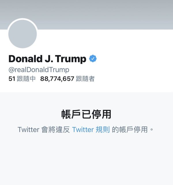 推特永久關閉掉川普總統的個人帳戶。（圖片來源：公有領域/李靜汝）