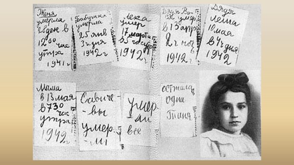 列宁格勒封城期间，11岁女孩坦雅・萨维切娃的日记