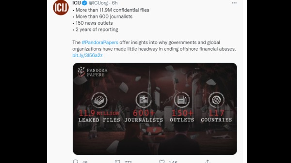 国际调查记者联盟（ICIJ）发布“潘朵拉文件”twitter截图。
