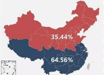 南北經濟在中國經濟總量中的佔比