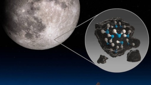 NASA第一次在月球上的阳光可及之处发现了水