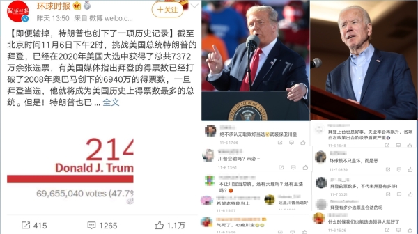 中共官媒一改常态追踪报导美国大选计票差异，但中国网友不买账（图片来源：微博合成）