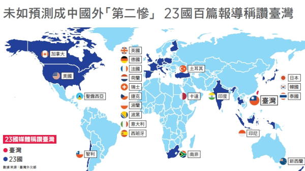 23個國家稱讚台灣經驗。