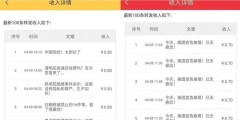 薪資轉帳曝光傳「五毛黨」4月加薪14.4％(組圖)
