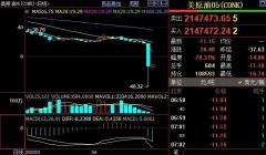 惨烈：疫情导致原油期货每桶-40.32美元……(图)