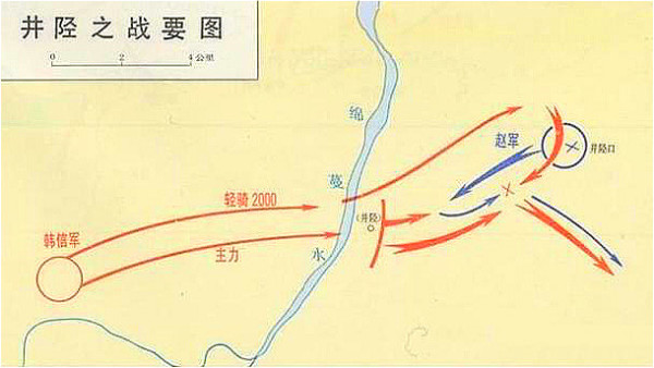 韓信採用背水列陣戰術，井陘一戰徹底摧垮了趙軍。