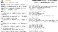 陸網瘋傳有大事發生中朝邊境列車停駛是因金正恩(圖)