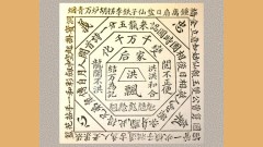 辛灝年：細説洪門太平天國與國民革命(組圖)