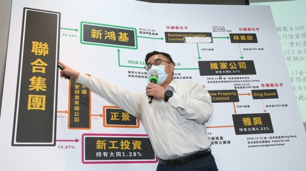 27日下午，大同公司举行“抓到了！大同公司公布违法中资藏镜人”记者会，大同公司法务长赵安指称持有大同股份的新工投资，其大股东就是香港联合集团。