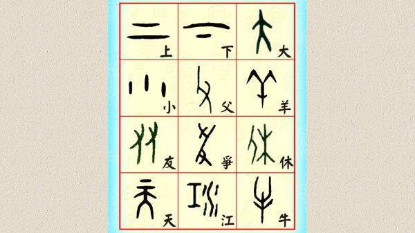倉頡造字是按照它的形象來造字，稱為「象形文字」，一筆一劃都有其涵義。