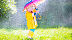 下雨天最不喜歡淋濕哪裡測性格和魅力(圖)