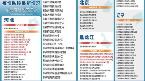 中国官方发布15日最新中高风险地区汇总（图片来源：微博）