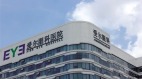 爱尔眼科被揭年入近100亿曾多次致患者失明(图)