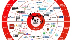 明白时日不多中共禁社交媒体被封账号"转世"(图)