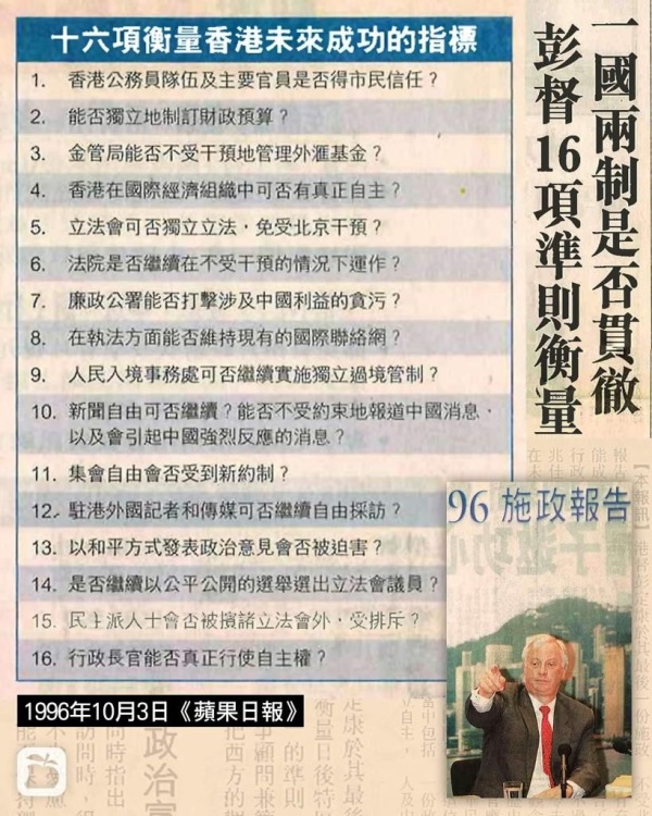 1996年《苹果日报》刊登的前港督彭定康提出就衡量香港回归后能否成功的16项指标。2021年的今日，全部指标均未达标。（图片来源：网上截图）