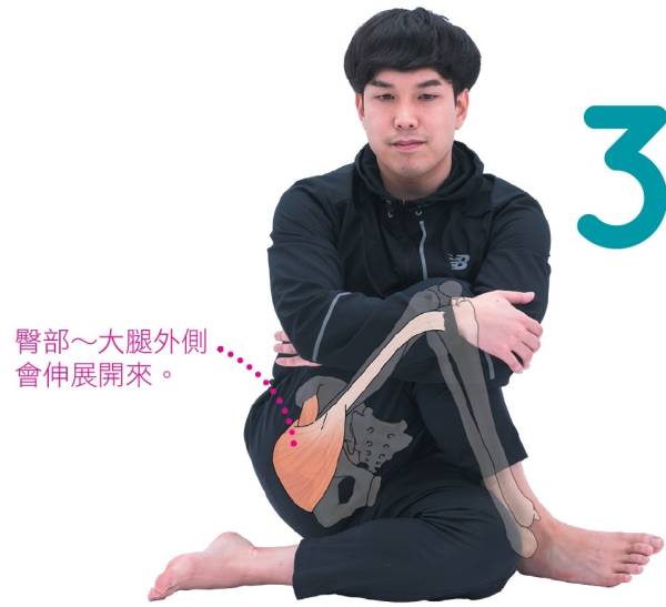 《只要30秒，超、超、超僵硬的身體都能放鬆：日本知名物理治療師的神奇伸展操》