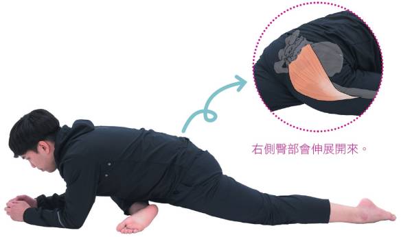 《只要30秒，超、超、超僵硬的身體都能放鬆：日本知名物理治療師的神奇伸展操》