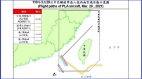 台湾遭到中国军机包夹学者揭威胁程度(图)