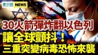 “三重突变”病毒株出现新症状印度疫情如海啸