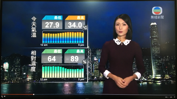 六四前夜，无线新闻天气报告中，相对湿度显示为64、89，引起网络热议。（图片来源：翻拍无线新闻画面/看中国）