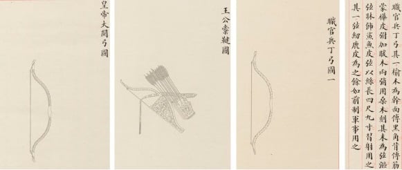 记载的清朝皇帝，王公和普通军用的反曲弓