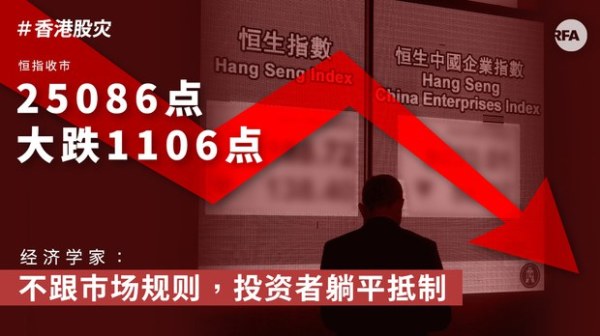 香港股市周一起连续两天大跌(16:9)