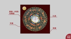 一篇文章教你全面了解风水罗盘值得收藏(组图)